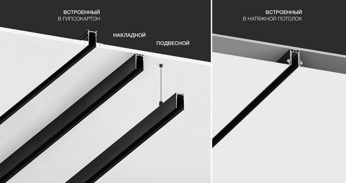 Трековые системы по типу крепления (монтажа)